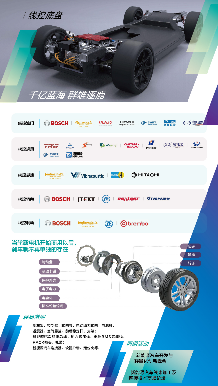 2024�������H����Դ��܇ȫ�a�I�չ�[�� 